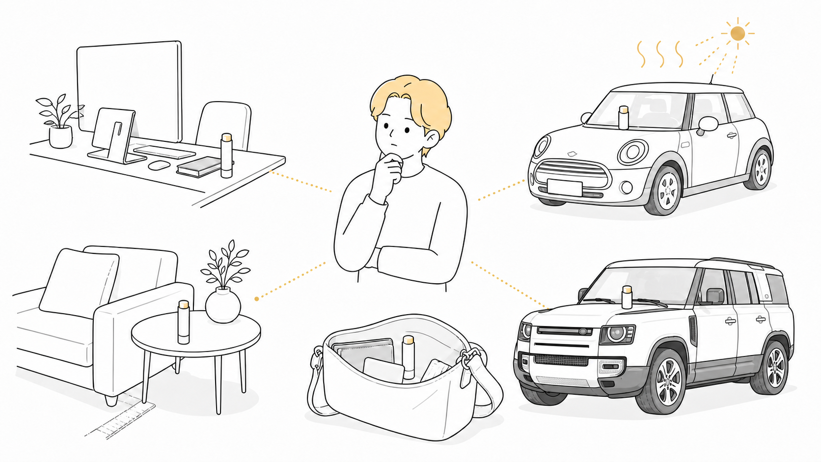 リップクリームをデスク、リビング、バッグ、MINI、ディフェンダー110へ配置する図